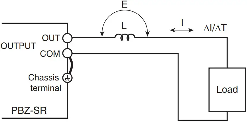 KIKUSUI PBZ20-60 SR Large Capacity Bipolar Power Supply Smart Rack System - inductance