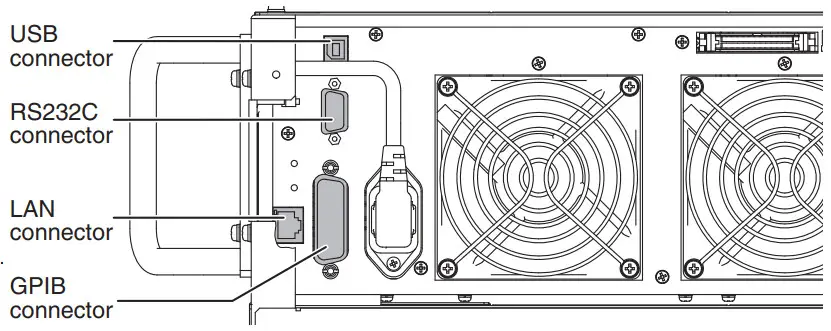 KIKUSUI PBZ20-60 SR Large Capacity Bipolar Power Supply Smart Rack System - interface connector