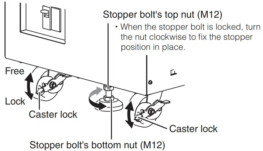 KIKUSUI PBZ20-60 SR Large Capacity Bipolar Power Supply Smart Rack System - lowering the stopper