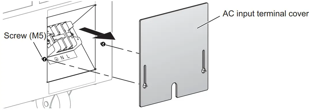 KIKUSUI PBZ20-60 SR Large Capacity Bipolar Power Supply Smart Rack System - screws holding