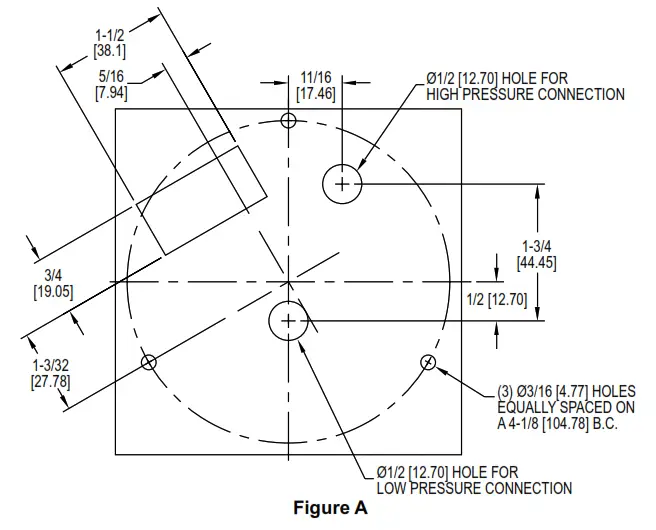 Dwyer P-RPMC Series RPMC StabiliSENSE Critical Room Pressure Monitor - FigureA