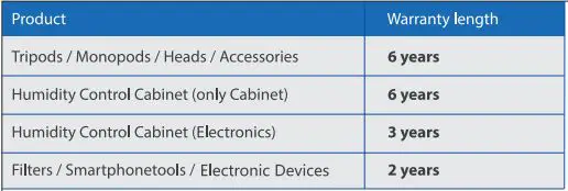 SIRUI 35mm F1.8 Anamorphic 1.33X Lens Instructions - Warranty