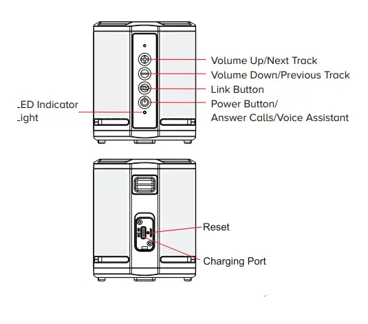 CaptureALTEC-LANSING-IMW-1051-HydraOrbit-Everything-Proof-Wireless-Speaker-fig-1