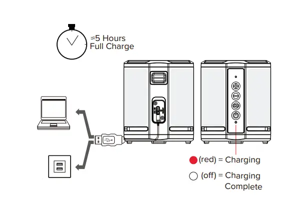 CaptureALTEC-LANSING-IMW-1051-HydraOrbit-Everything-Proof-Wireless-Speaker-fig-2