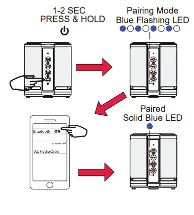 CaptureALTEC-LANSING-IMW-1051-HydraOrbit-Everything-Proof-Wireless-Speaker-fig-3