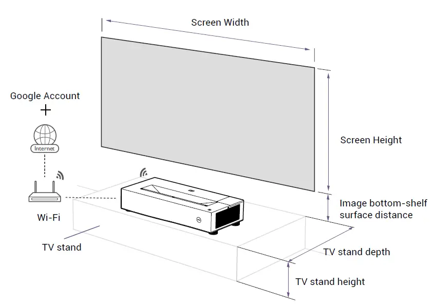 BenQ-V5000i-TV-Projector-09