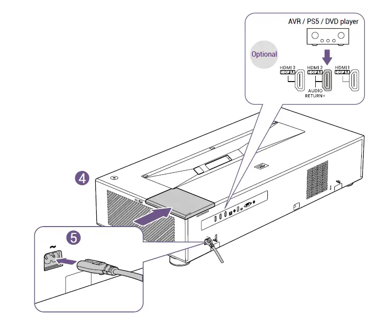 BenQ-V5000i-TV-Projector-13