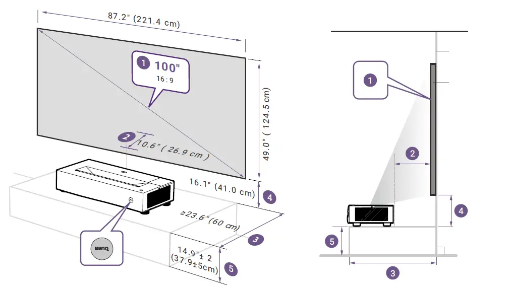 BenQ-V5000i-TV-Projector-15