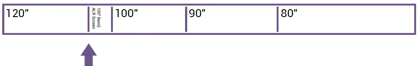 BenQ-V5000i-TV-Projector-17