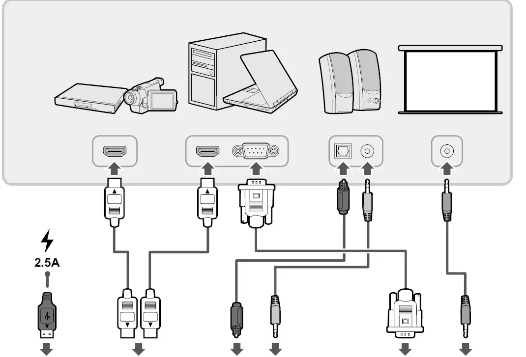 BenQ-V5000i-TV-Projector-26