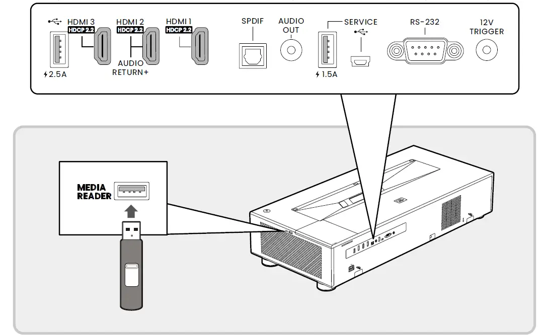 BenQ-V5000i-TV-Projector-27