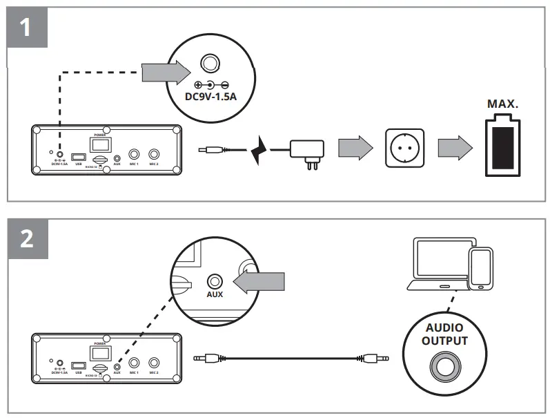 SVEN PS 730 Party Speaker System with Bluetooth and FM Radio - Parts 1