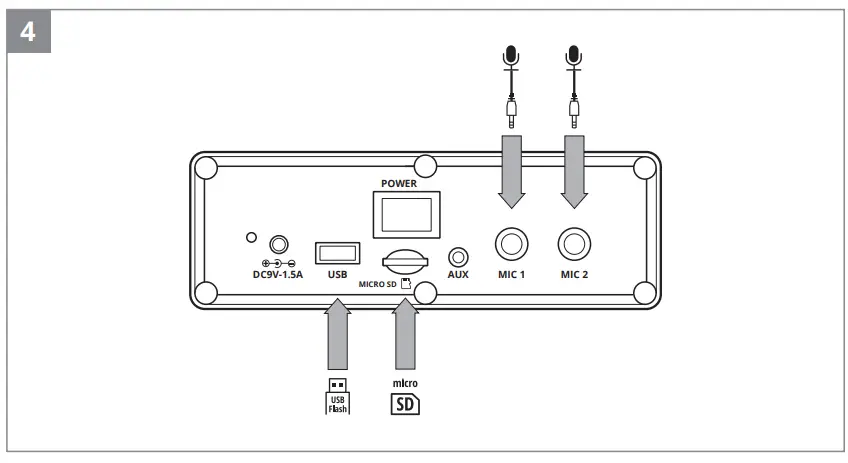 SVEN PS 730 Party Speaker System with Bluetooth and FM Radio - Parts 3