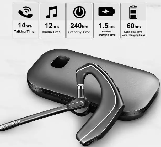 EKVANBEL-A6-Bluetooth-Headset-Fig-1