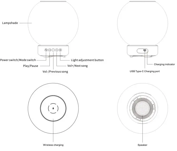 Shinmax-D1000-Night-Light-Bluetooth-Speaker-Wireless-Charger-fig 1