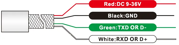 Rion-Technology-MCA416T-Digital-Output-Type-Inclinometer-05