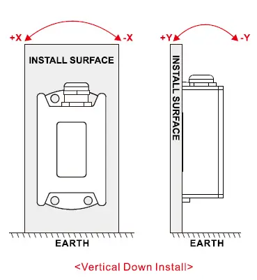 Rion-Technology-MCA416T-Digital-Output-Type-Inclinometer-08