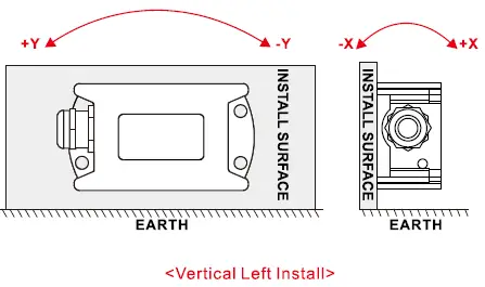 Rion-Technology-MCA416T-Digital-Output-Type-Inclinometer-11