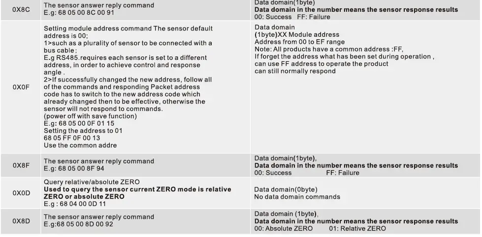 Rion-Technology-MCA416T-Digital-Output-Type-Inclinometer-14