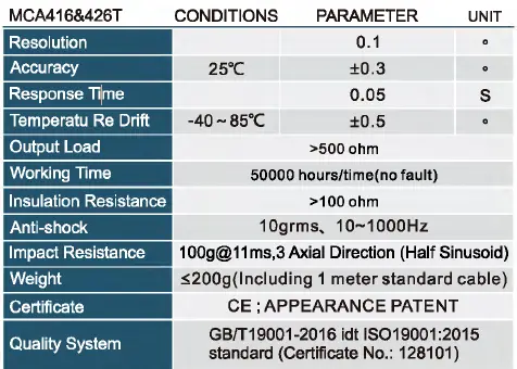 Rion-Technology-MCA416T-Digital-Output-Type-Inclinometer-15