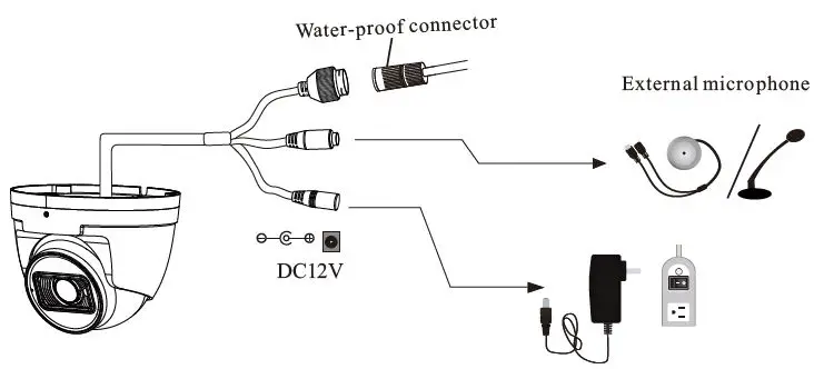 speco-technologies-O4iT2-Megapixel-Network-IR-Outdoor-Dome-Camera-FIG-3