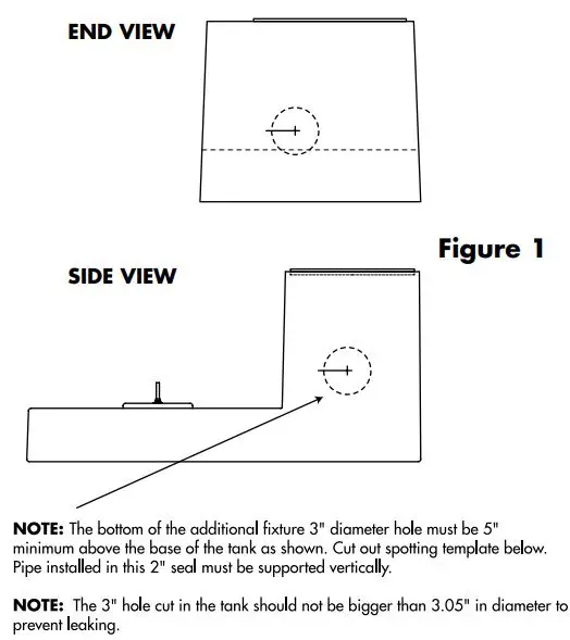 PENTAIR W-03-373 JB-1 System Sewage Ejector Pump Package-fig3