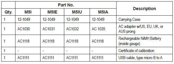 MARK-10 5I Force Torque Indicator-FIG-3