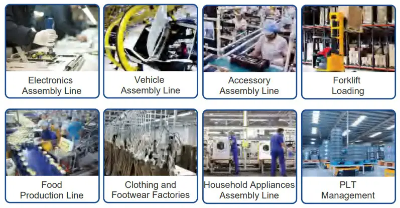 HYCO W28 2D Ring Scanner - Applications