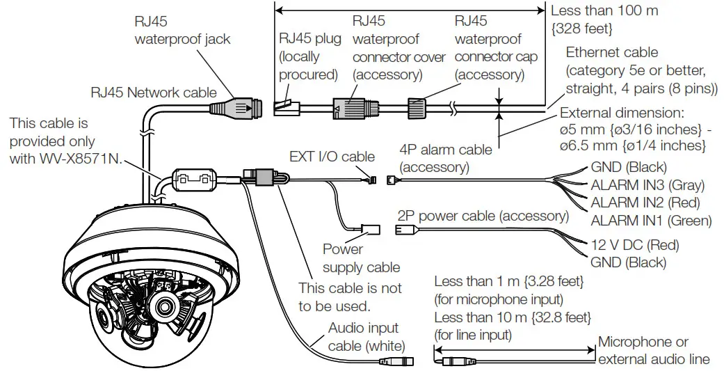 i-PRO WV-X8571N Network Camera - Fig13