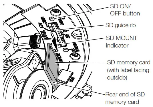 i-PRO WV-X8571N Network Camera - Fig18