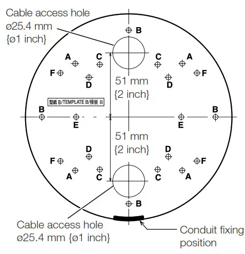 i-PRO WV-X8571N Network Camera - Fig4