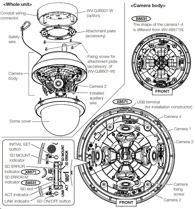 i-PRO WV-X8571N Network Camera - functions