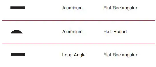 COOPER-Hand-Tools-Nicholson-Files-FIG-40