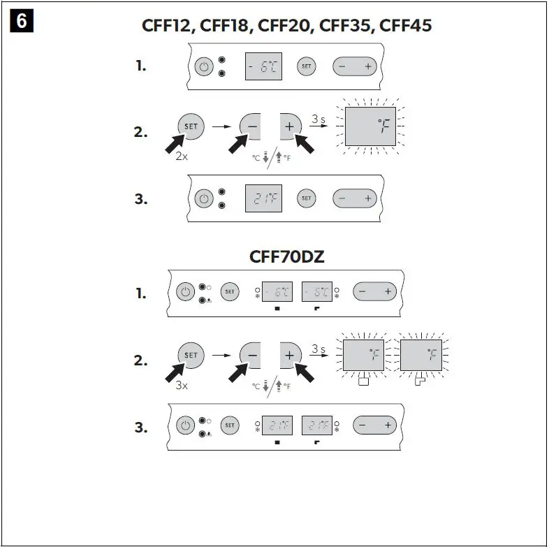 DOMETIC-CFF-Series-Mobile-Cooling-fig- (10)