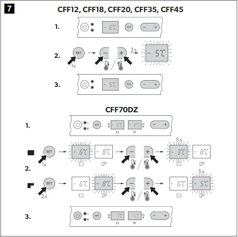 DOMETIC-CFF-Series-Mobile-Cooling-fig- (11)