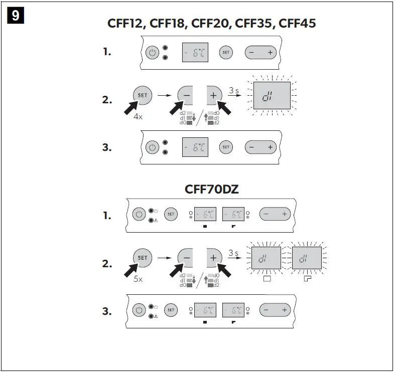 DOMETIC-CFF-Series-Mobile-Cooling-fig- (13)