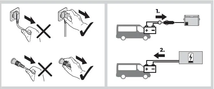 DOMETIC-CFF-Series-Mobile-Cooling-fig- (2)