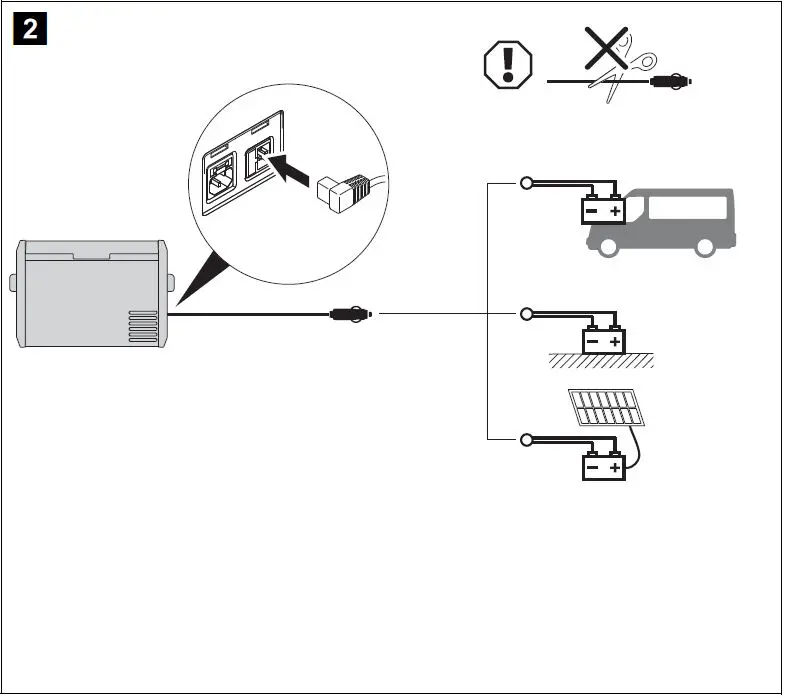DOMETIC-CFF-Series-Mobile-Cooling-fig- (6)