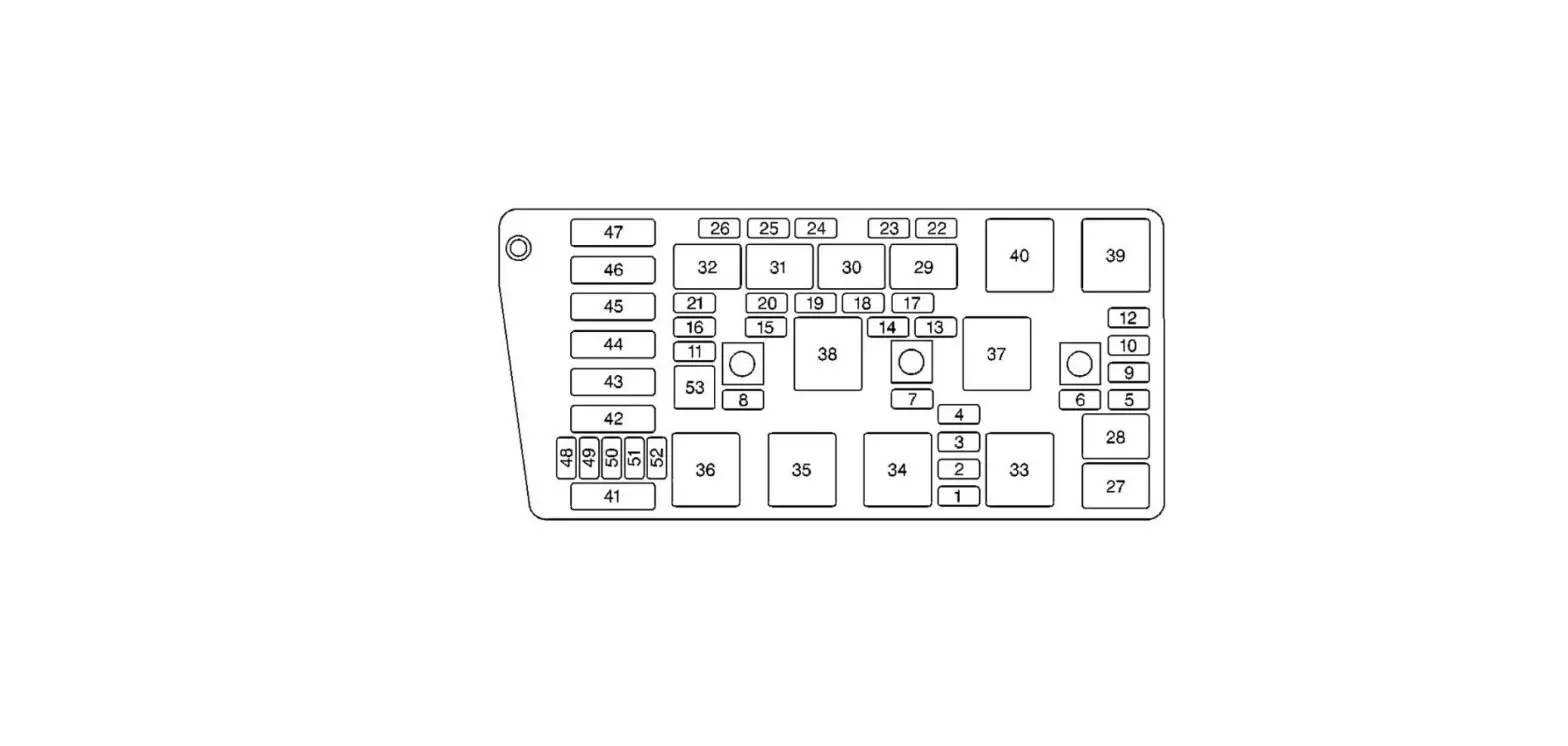 Oldsmobile Aurora 2001 Fuse Box Diagram User Guide Oldsmobile Aurora 2001 Fuse Box Diagram User Guide