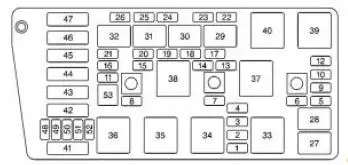 Oldsmobile-Aurora-2001-Fuse-Box-Diagram-FIG-1