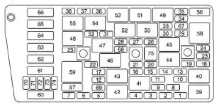 Oldsmobile-Aurora-2001-Fuse-Box-Diagram-FIG-2