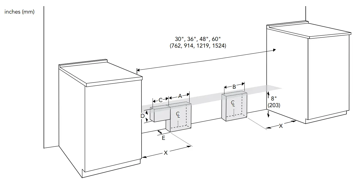 36-inch Range Cutout Dimensions