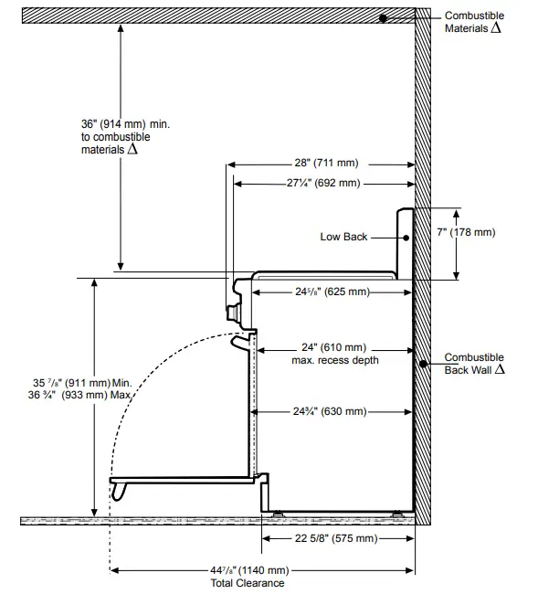 36-inch Range Dimensions And Clearance Requirements With “low Back”