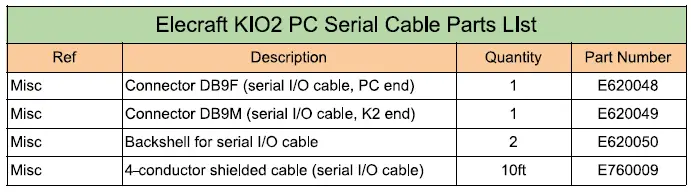 Elecraft-K2-Aux-I-O-Transceiver-Kit-fig-1