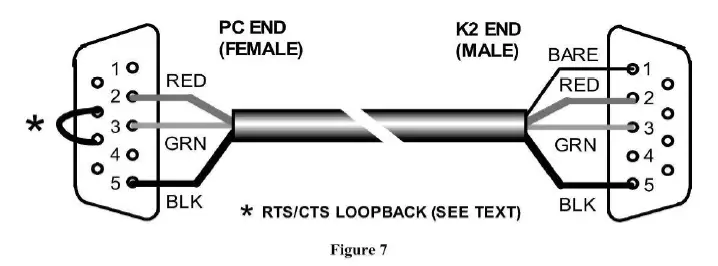 Elecraft-K2-Aux-I-O-Transceiver-Kit-fig-2