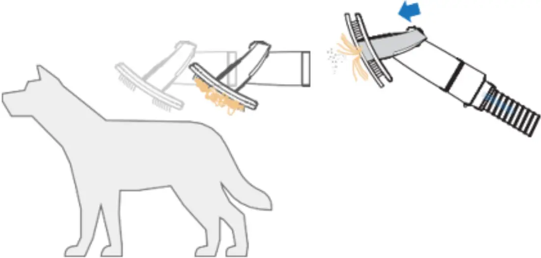 How to Use Accessories