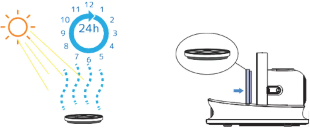 Hepa filter Cleaning