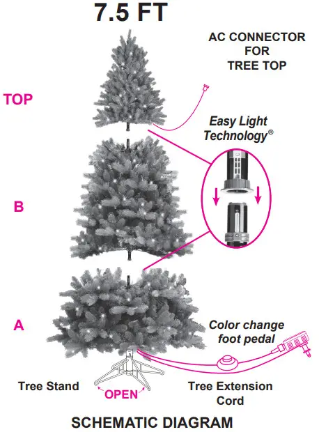 GE 22036 Just Cut Cedar Rock Fir - fig 1