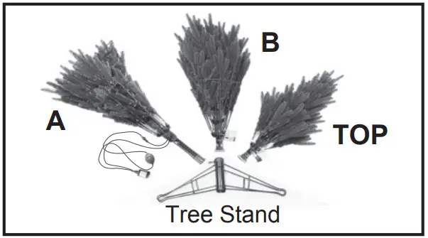 GE 22036 Just Cut Cedar Rock Fir - fig 2