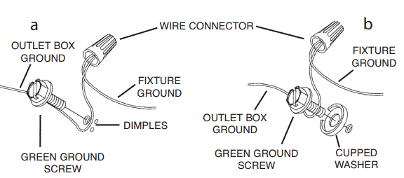 KICHLER-52490PN-Rosalind-Chandelier-fig-2